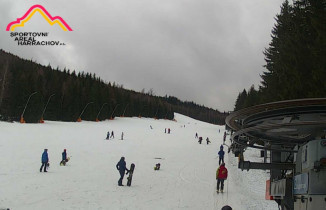 Obraz podglądu z kamery internetowej Harrachov - ski resort - red slope